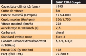 bmw list1