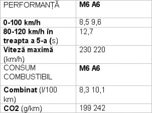 saab ft3