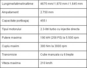 mazda cx-7 specs