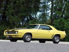 Chevrolet Camaro 1971