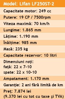 atv lista